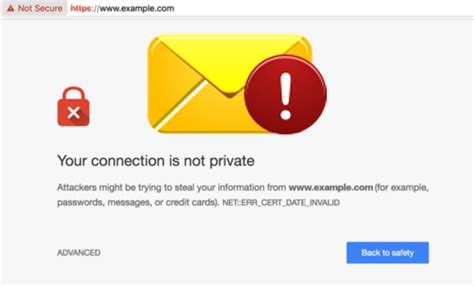 Image result for SSL Encrypted Alert
