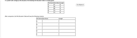 Image result for Contiguous File Allocation Template