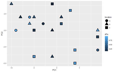 Image result for MapReduce Matrix Multiplication in Java