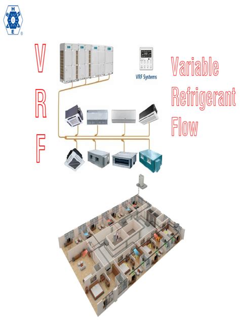 Image result for Variable Refrigerant Flow Installation