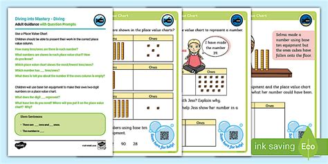 Diving into Mastery: Place Value Chart White Rose Maths