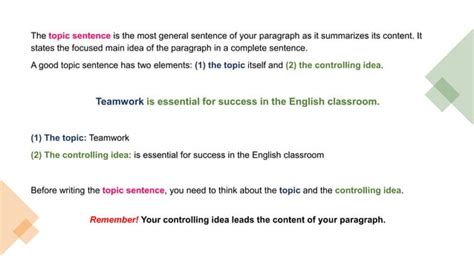 Image result for Topic Sentence Outline Example