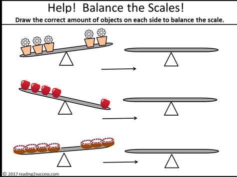 Using a Balance Scale 的图像结果