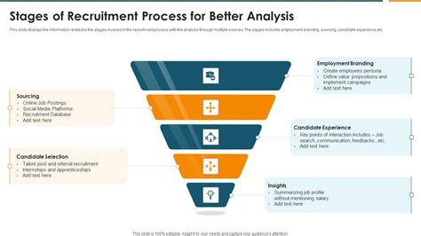 Recruiting Steps 的图像结果
