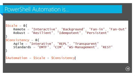 Image result for Automation with PowerShell