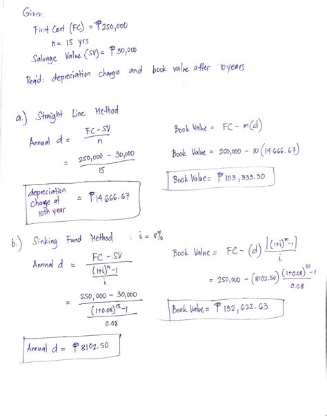[Solved] An equipment costing P 250,000 has an estimated life of 15 ...
