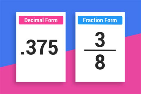What is .375 as a Fraction? (Instant Answer) — Mashup Math