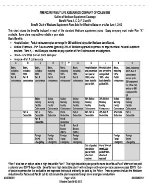 Fillable Online AMERICAN FAMILY LIFE ASSURANCE COMPANY OF COLUMBUS ...