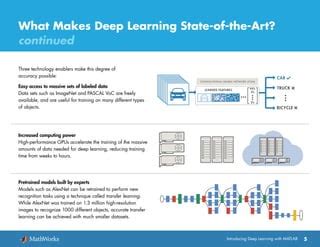 Image result for MATLAB Ai Workflow