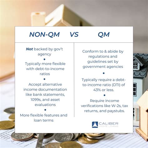 Scott Silverstein on LinkedIn: Non-qualified mortgages are opening the ...