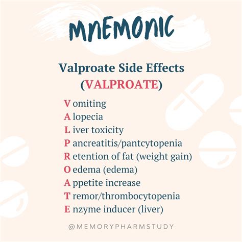 Valproate Side Effects – Memory Pharm