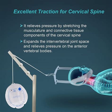 Buy Tynor G-26 Cervical Traction Kit (Sleeping) With Weight Bag Online ...