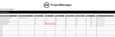 Image result for Task Management System Project Templates