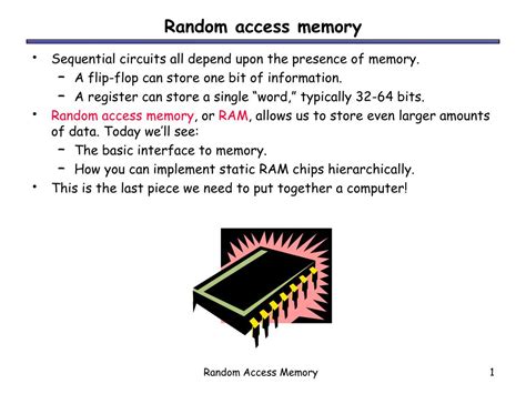 Image result for Random Access Memory Animation