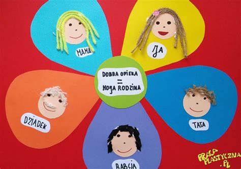 Nauczanie zdalne 2019/2020 - NIEZAPOMINAJKI | Przedszkole nr 8 "Zielony ...