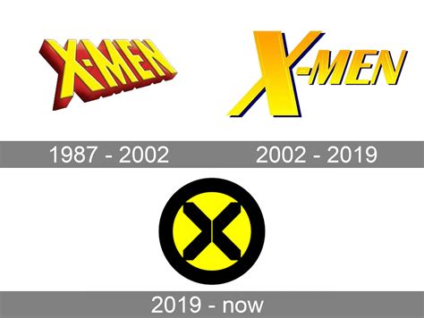 X-Men logo and symbol, meaning, history, PNG