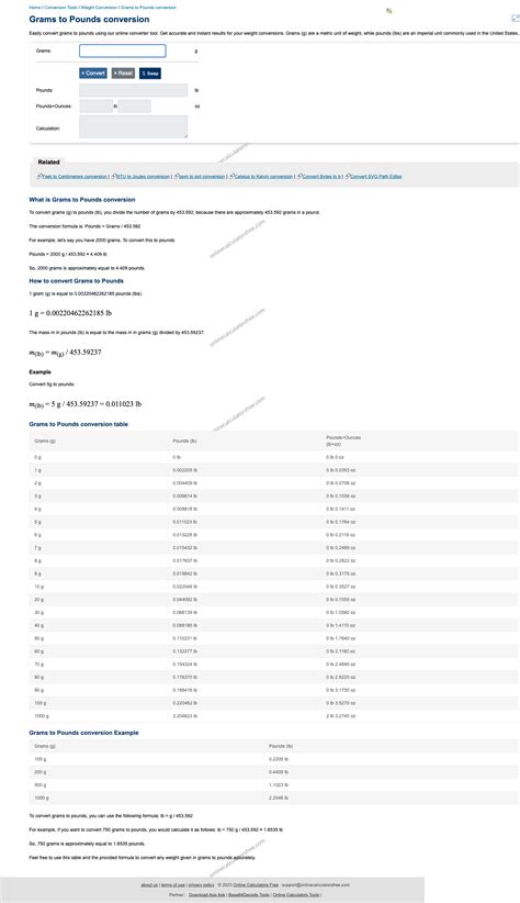 Convert Grams to Pounds | Free Calculator - CalculatorFree
