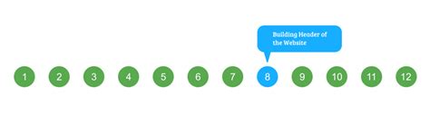 Header in HTML 的图像结果