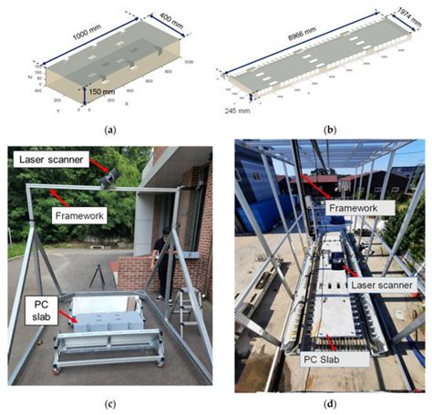 Range Image-Aided Edge Line Estimation for Dimensional Inspection of ...