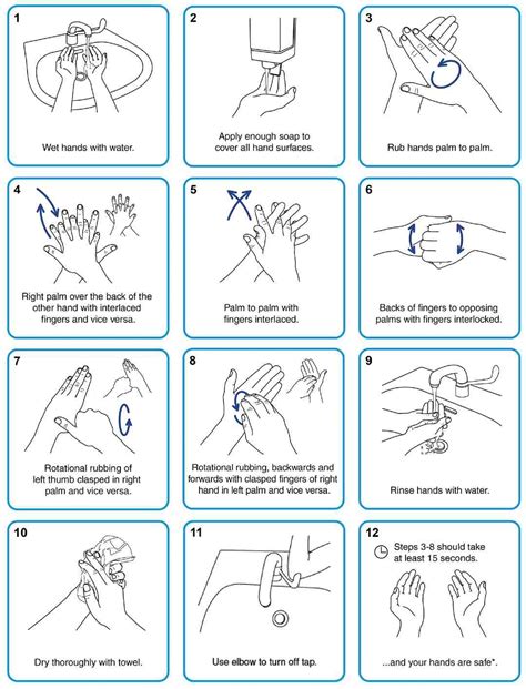 Guidelines for Best Practice for Clean Intermittent Catheterisation in Children and Young People ...