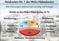 heizkosten in nebenkosten heizkosten nr 1 der wohn nebenkosten heizkosten in nebenkosten heizkosten nr 1 der wohn nebenkosten