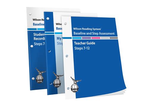 Image result for Wilson Lesson Example Part 2 Step 7