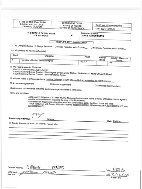 Jarvis Butts Pleads Guilty to Na’Ziyah Harris Murder and Five Other Cases – Metro Detroit News