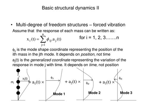 Image result for Structural Dynamics