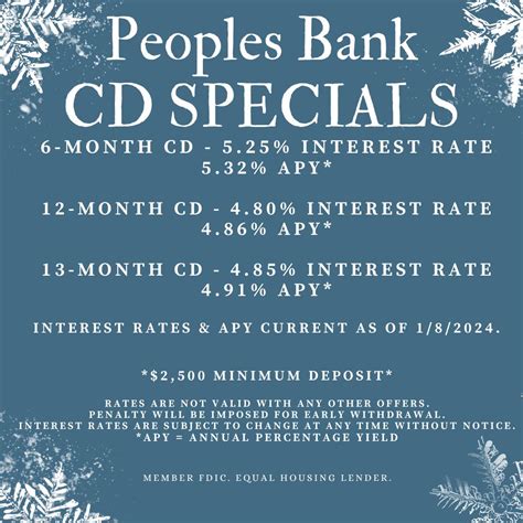 Peoples Bank has updated our CD rates, effective today, January 8th ...