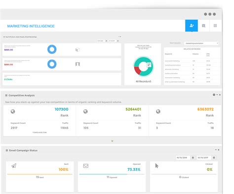 Image result for Sam Software Example