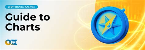 Image result for Line Chart Patterns