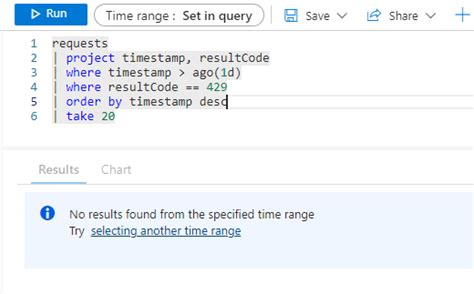 Image result for 429 API Limit