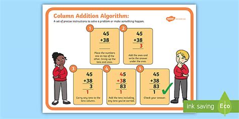 Column Addition Algorithm Computing Curriculum Vocabulary Poster