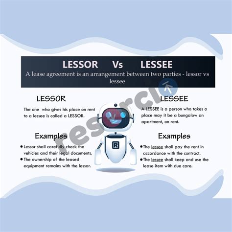 Lessor Vs Lessee - Template 02