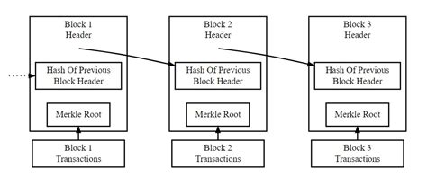 Welingkar Institute of Management - NewsWire