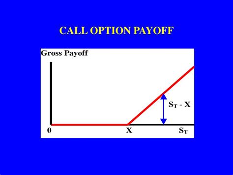 Image result for What Is an Example of String in Python