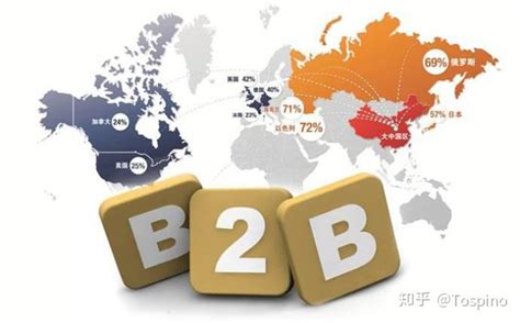 【中小企业营销】适合B2B的5大网络推广渠道｜网络营销｜数字营销｜5 Best B2B Marketing Channels