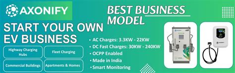 Axonify tech Systems Private Limited