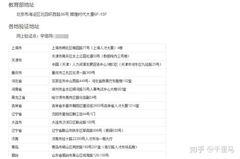 领跑全省！台州职称证书可在浙江政务网查询打印-台州频道