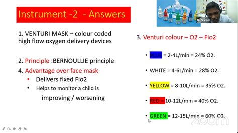 Image result for FiO2 1 L