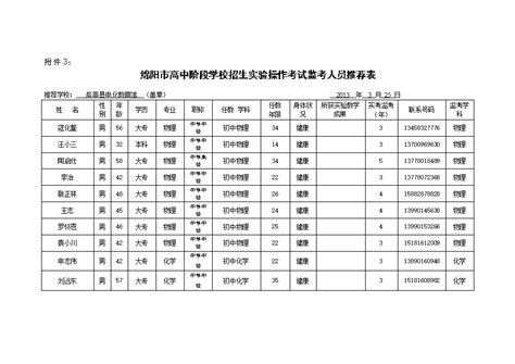 绵阳市2013年高中阶段学校招生实验操作考试评分标准（物理）-试卷中心-初中物理在线