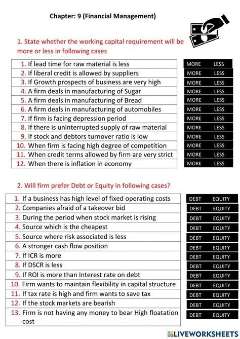 Image result for Financial Management Homework