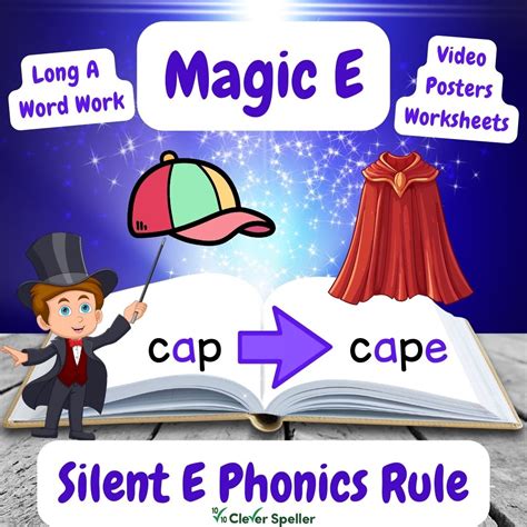 Magic E Phonics Rule Silent E Long and Short A Words Worksheets Posters ...