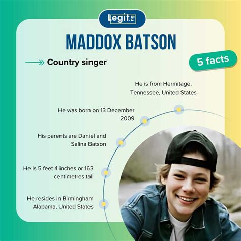 Maddox Batson's age, height, education, is he dating anyone? - Legit.ng