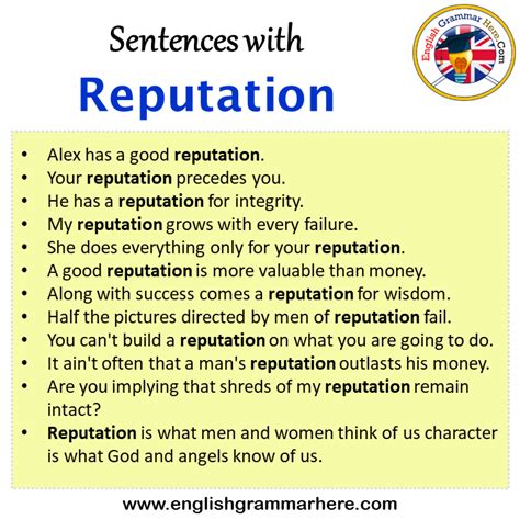 Reputation Example 的图像结果