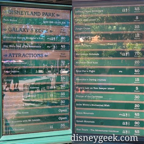 Disneyland Wait Times at 3:31pm - The Geek's Blog @ disneygeek.com