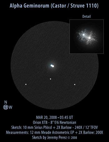 Image result for Castor Star System