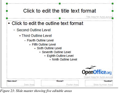 Image result for How to Add Background in OpenOffice Text