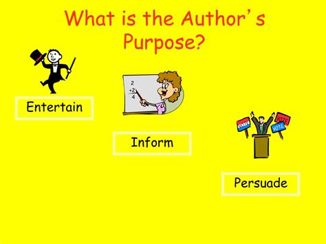 Examples Author's Purpose
