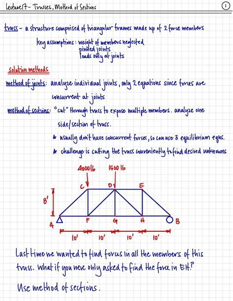 Image result for Solving Trusses Using Method of Sections